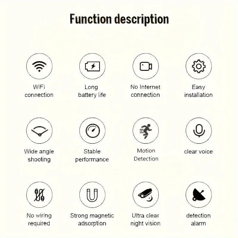  Xiaomi X10 Mini WiFi Camera