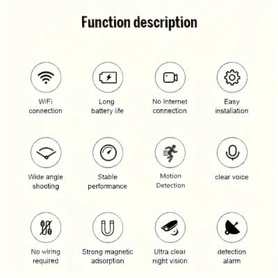  Xiaomi X10 Mini WiFi Camera