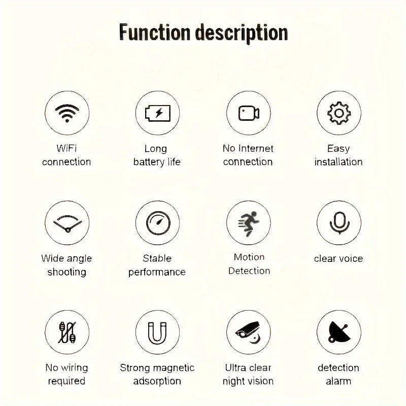  Xiaomi X10 Mini WiFi Camera