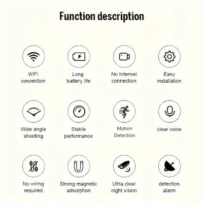  Xiaomi X10 Mini WiFi Camera
